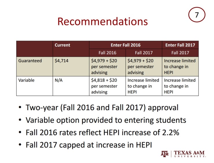 Texas A M Holds Public Hearings On Future Tuition Costs WTAW 1620AM 