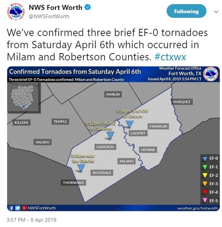 National Weather Service Confirms Saturday Tornadoes In Robertson And Milam Counties Wtaw 7200