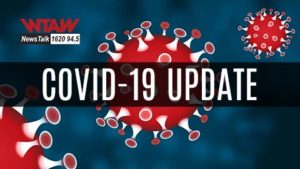 WTAW 1620 COVID-19 Update