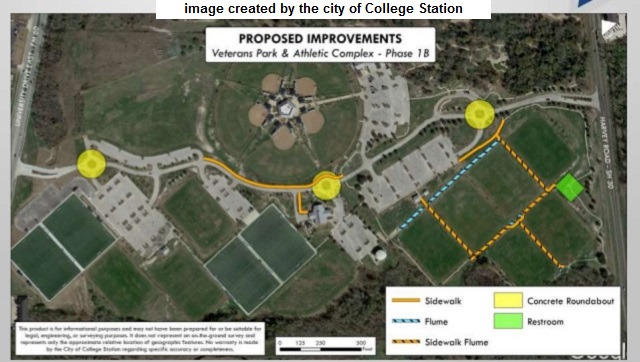 Image created by the city of College Station.