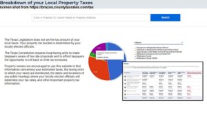Screen shot from brazos.countytaxrates.com.