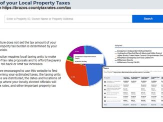 Screen shot from brazos.countytaxrates.com.
