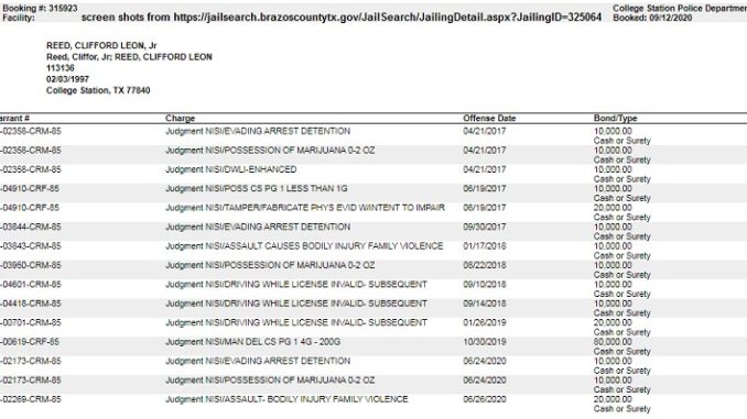 Screen shots of Clifford Reed Jr. Brazos County jail booking on September 12, 2020 from https://jailsearch.brazoscountytx.gov/JailSearch/JailingDetail.aspx?JailingID=325064