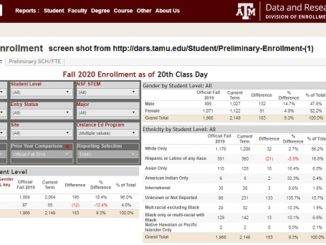 Screen shot from http://dars.tamu.edu/Student/Preliminary-Enrollment-(1)