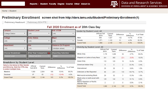 Screen shot from http://dars.tamu.edu/Student/Preliminary-Enrollment-(1)