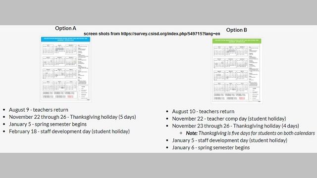 Screen shots from https://survey.csisd.org/index.php/549715?lang=en