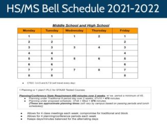 Image courtesy of Bryan ISD