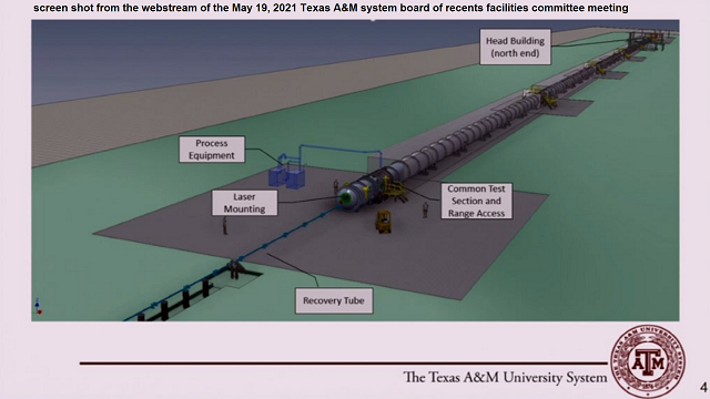 Texas A&M University on LinkedIn: Texas A&M Debuts Two New License Plate  Designs