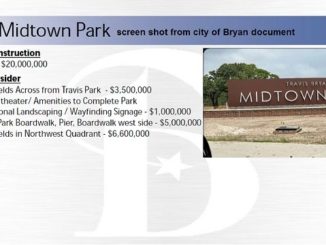 Screen shot from a city of Bryan document presented to the city council May 11, 2021.