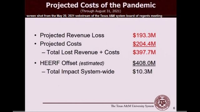 Screen shot from the webstream of the May 20, 2021 Texas A&M system board of regents meeting.