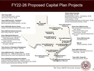 Screen shot from the August 25, 2021 Texas A&M system board of regents meeting of the committee on buildings and physical plant.
