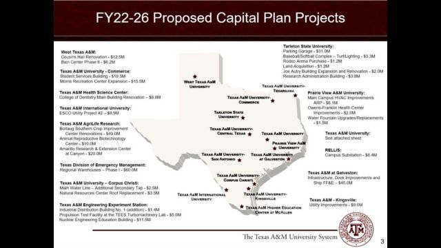 Screen shot from the August 25, 2021 Texas A&M system board of regents meeting of the committee on buildings and physical plant.