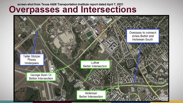 Screen shot from Texas A&M Transportation Institute document dated April 7, 2021.