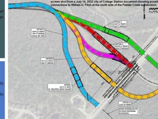 Screen shot from a July 14, 2022 city of College Station document showing possible Corporate Parkway connections to William D. Fitch at the north side of the Pebble Creek subdivision.