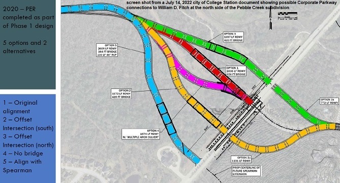 Screen shot from a July 14, 2022 city of College Station document showing possible Corporate Parkway connections to William D. Fitch at the north side of the Pebble Creek subdivision.