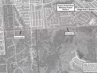 Image from a Brazos County document.