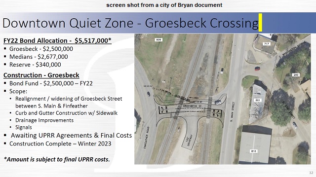 Screen shot from a city of Bryan document.