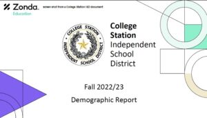 Screen shot from a College Station ISD document.