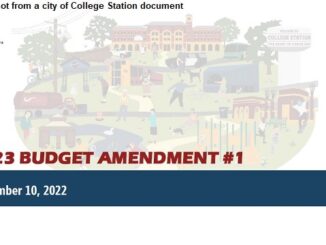 Screen shot from a city of College Station document.
