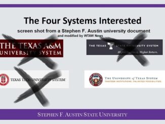 Screen shot of a document issued by Stephen F. Austin university and modified by WTAW News.