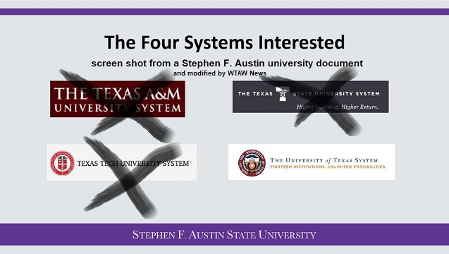 Screen shot of a document issued by Stephen F. Austin university and modified by WTAW News.