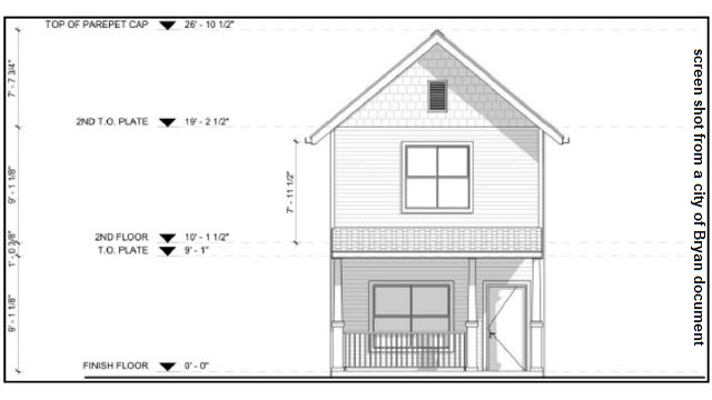 Screen shot from a city of Bryan document showing one of the proposed exterior designs of a cottage court home.