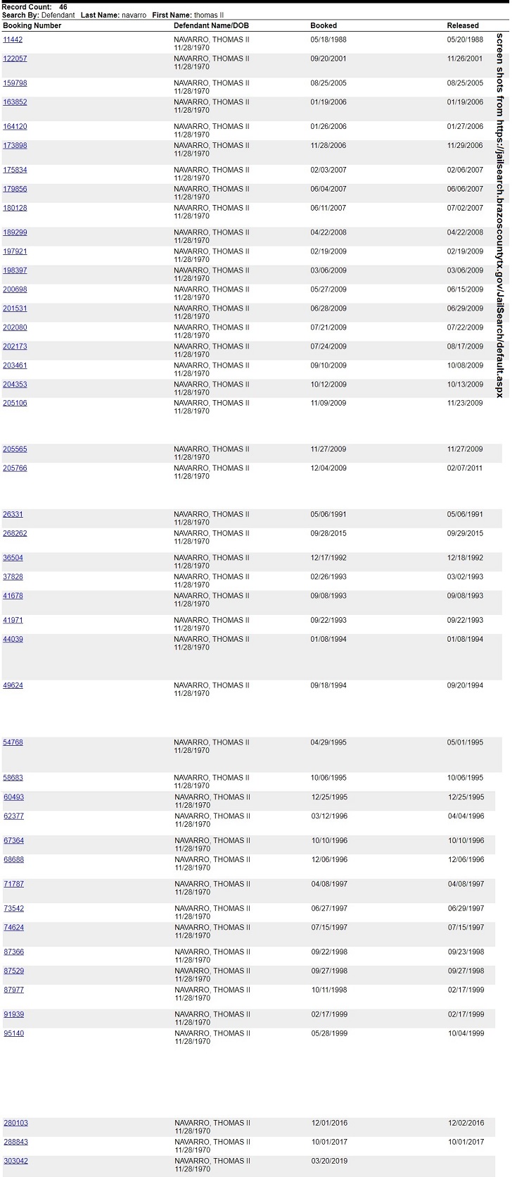 Screen shot of the jail booking record of Thomas Navarro II from https://jailsearch.brazoscountytx.gov/JailSearch/JailingSearch.aspx?ID=400