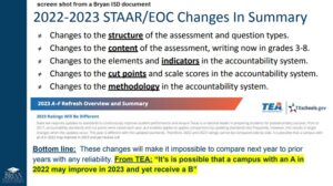 Screen shot from a Bryan ISD document.