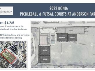 Screen shot from a city of College Station document.