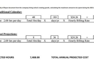 Screen shot from a city of Bryan document from the company hiring school crossing guards, calculating the maximum amount to be spent during the 2023-2024 school year.
