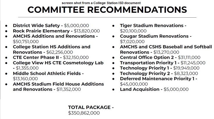 College Station ISD School Board Receives A Recommendation For A $350