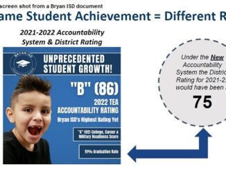 Screen shot from a Bryan ISD document.