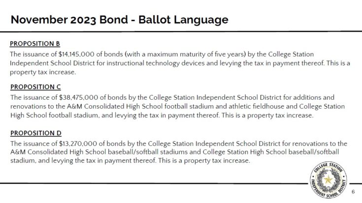 College Station ISD School Board Officially Sets November Bond Election