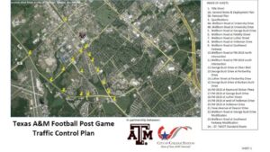 Screen shot from a city of College Station document.