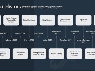 Screen shot from a city of College Station document showing the timeline of the Texas Independence Ballpark project.