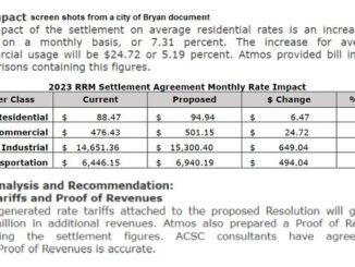 Screen shots from a city of Bryan document showing the increase starting October 1 for Atmos Energy customers in Bryan and College Station.