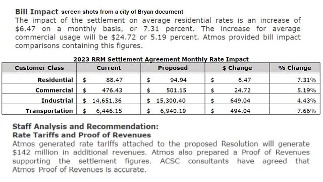 Screen shots from a city of Bryan document showing the increase starting October 1 for Atmos Energy customers in Bryan and College Station.