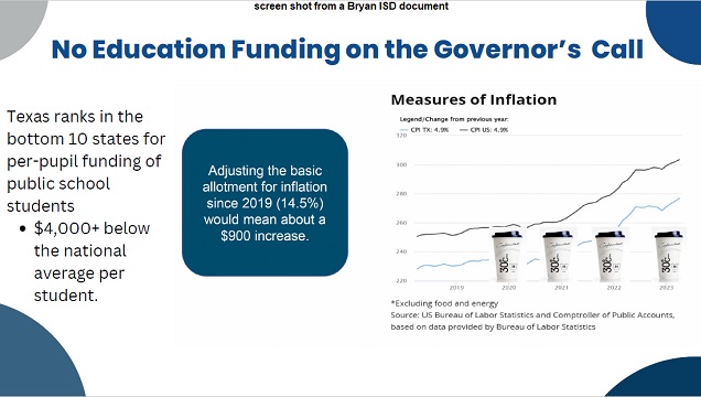 Screen shot from a Bryan ISD document.