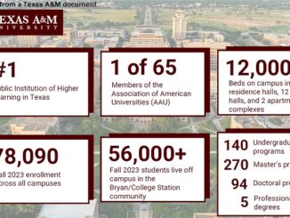 Screen shot from a Texas A&M document.