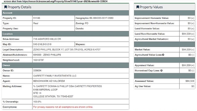 Screen shot from the Brazos Central Appraisal District website.