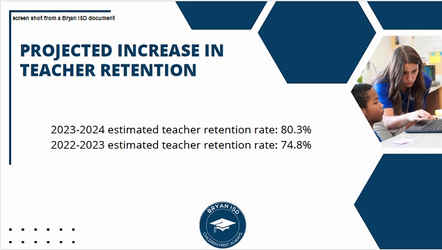 Screen shot from a Bryan ISD document.