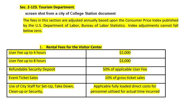 Screen shot from a city of College Station document.