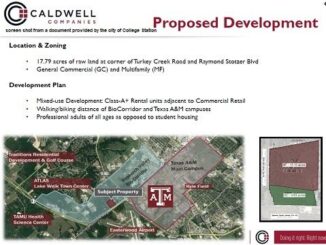 Screen shot from a document provided by the city of College Station.