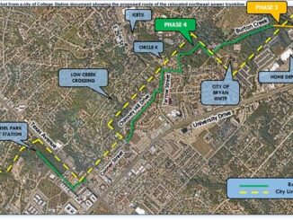 Screen shot from a city of College Station document showing the proposed route of the relocated northeast sewer trunkline.