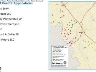 Screen shot from a Brazos Valley groundwater conservation district document.