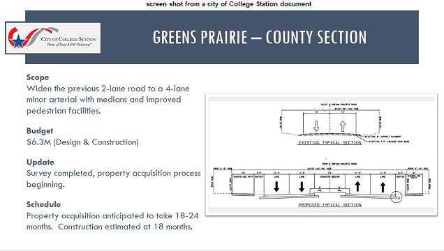 Screen shot from a city of College Station document.