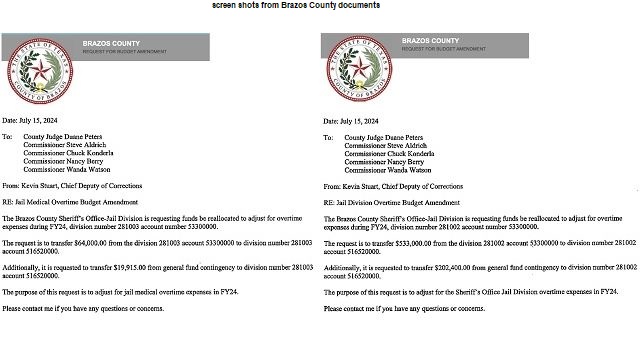 Screen shots from Brazos County documents.