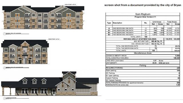 Screen shot from a document provided by the city of Bryan, showing the developer's plans for a proposed apartment complex north of the Premiere movie complex.