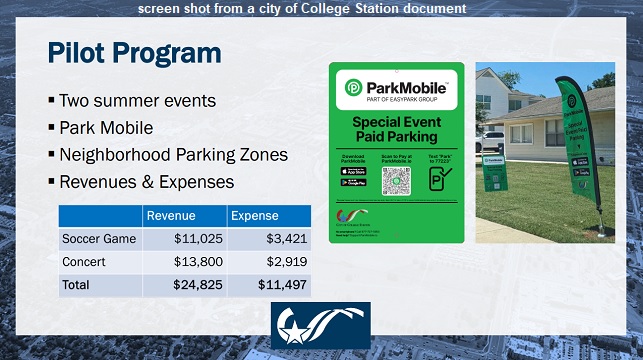 Screen shot from a city of College Station document.