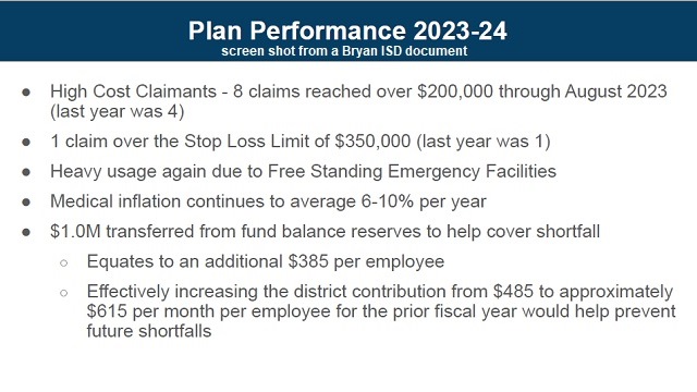 Screen shot from a Bryan ISD document.